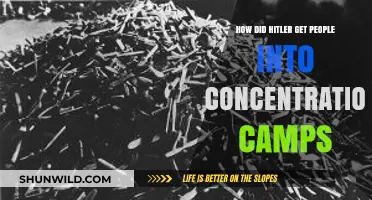 Hitler's Deceptive Tactics: Luring Victims into Concentration Camps
