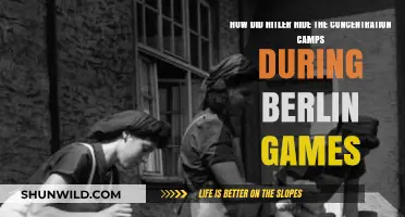 Hitler's Olympic Deception: Concealing Concentration Camps During Berlin Games