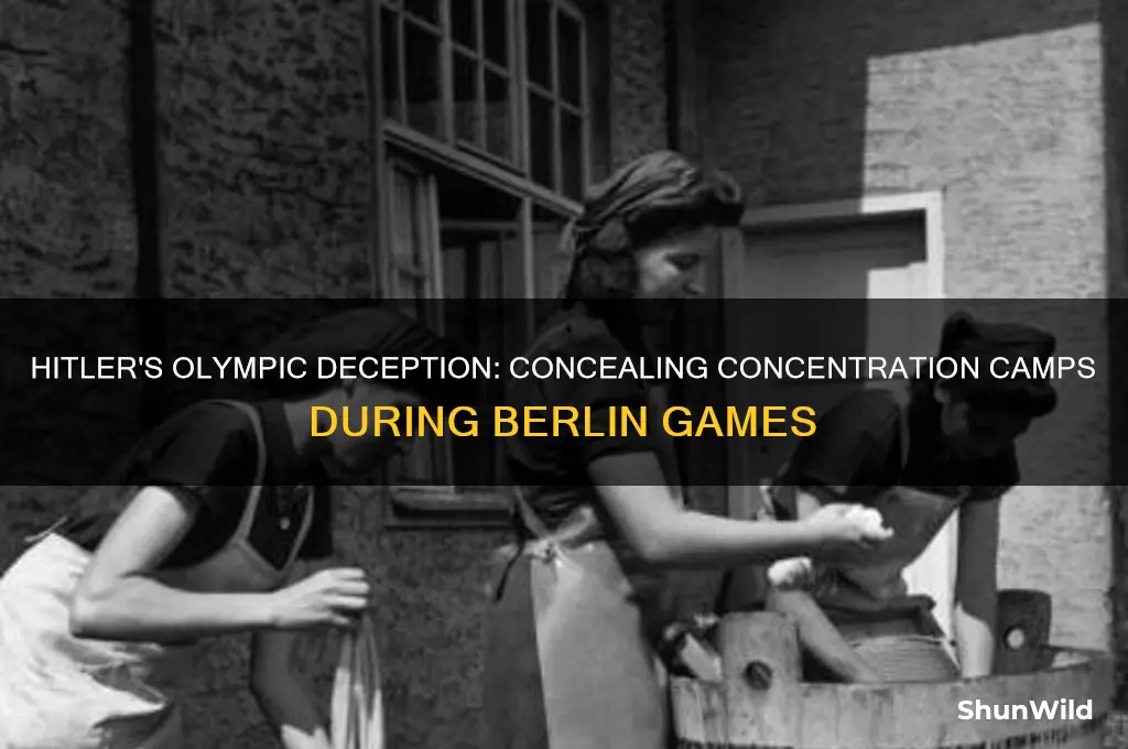 how did hitler hide the concentration camps during berlin games