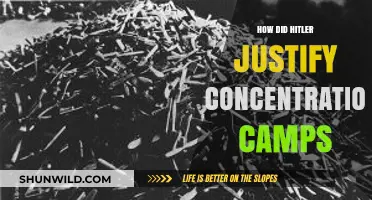 Hitler's Twisted Logic: Justifying the Horror of Concentration Camps