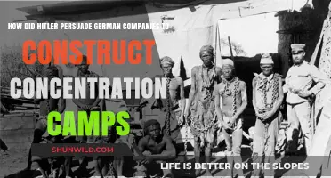Hitler's Corporate Complicity: Building Concentration Camps for Nazi Germany
