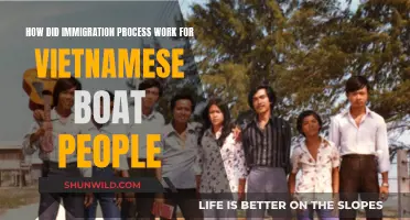 Vietnamese Boat People: Navigating the Immigration Process