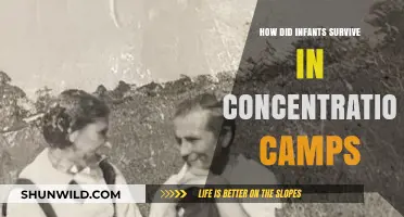 Infants in Concentration Camps: Survival Against All Odds