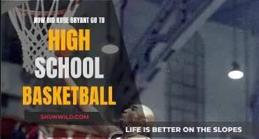 Kobe Bryant's High School Basketball Journey