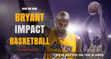 Kobe Bryant's Lasting Impact on Basketball
