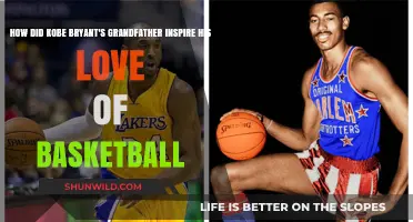 Kobe Bryant's Grandfather: The Basketball Inspiration