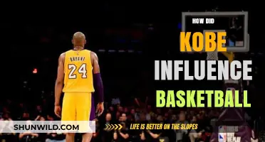Kobe's Influence on Basketball: A Lasting Legacy