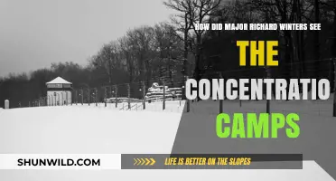 Winters' Witness: A Soldier's Perspective on Concentration Camps