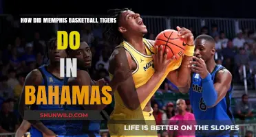 Memphis Tigers Triumph in Bahamas Basketball Tourney