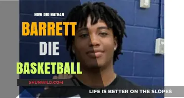 Tragic End: Nathan Barrett's Untimely Death in Basketball
