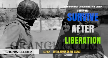 Surviving Beyond Liberation: Nazi Camp Survivors' Post-War Resilience and Recovery