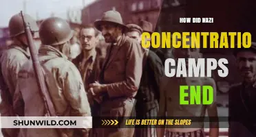 Liberation of Nazi Concentration Camps: The End of Horror and Tyranny