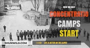 The Origins of Nazi Concentration Camps: A Historical Overview