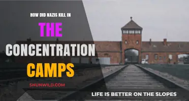 Nazi Atrocities: Methods of Mass Murder in Concentration Camps