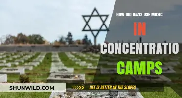 Melodies of Control: Nazi Music's Role in Concentration Camps