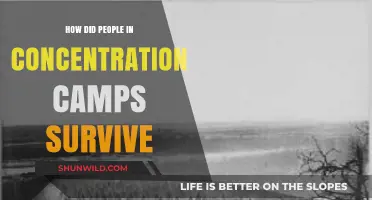 Surviving the Unimaginable: Resilience in Concentration Camps