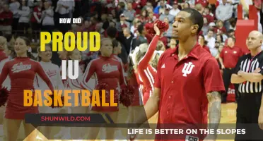 IU Basketball: A Proud History