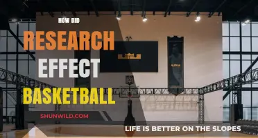 Research's Impact: Revolutionizing the Basketball Experience