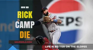 The Tragic Passing of Rick Camp: Uncovering the Truth