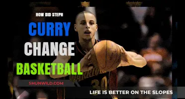 The Evolution of Basketball: Steph Curry's Impact