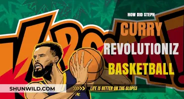 The Evolution of Basketball: Steph Curry's Impact