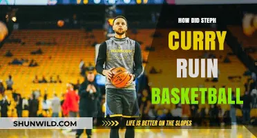 The Evolution of Basketball: Steph Curry's Impact