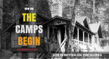 The Origins of Camps: A Historical Journey of Their Beginnings