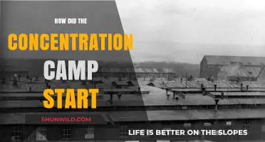 The Origins of Concentration Camps: A Dark Historical Beginning