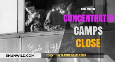 Liberation and Closure: The End of Concentration Camps Explained