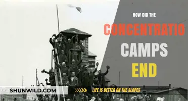 Liberation of Concentration Camps: The End of Nazi Atrocities