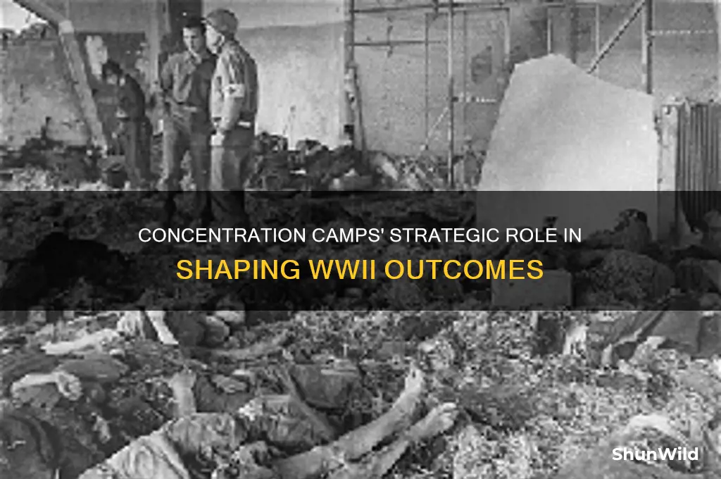 how did the concentration camps help in ww2