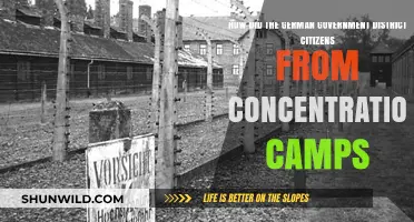 How Germany's Government Systematically Deceived Citizens into Concentration Camps