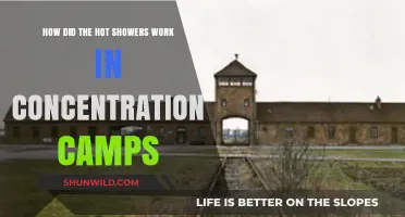 Unveiling the Grim Reality: Hot Showers in Concentration Camps Explained