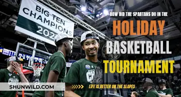 Spartans' Holiday Basketball Tournament Performance Review