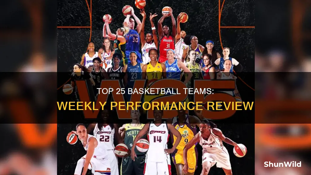 how did the top 25 fare this week basketball
