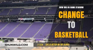 US Bank Stadium: Basketball Transformation