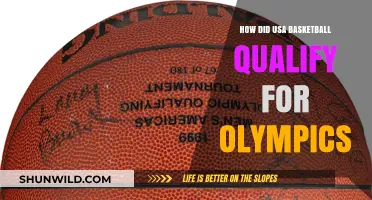 USA Basketball: Olympic Qualification Explained