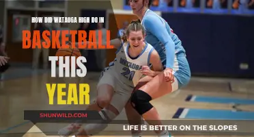 Watauga High's Basketball Performance: A Yearly Review