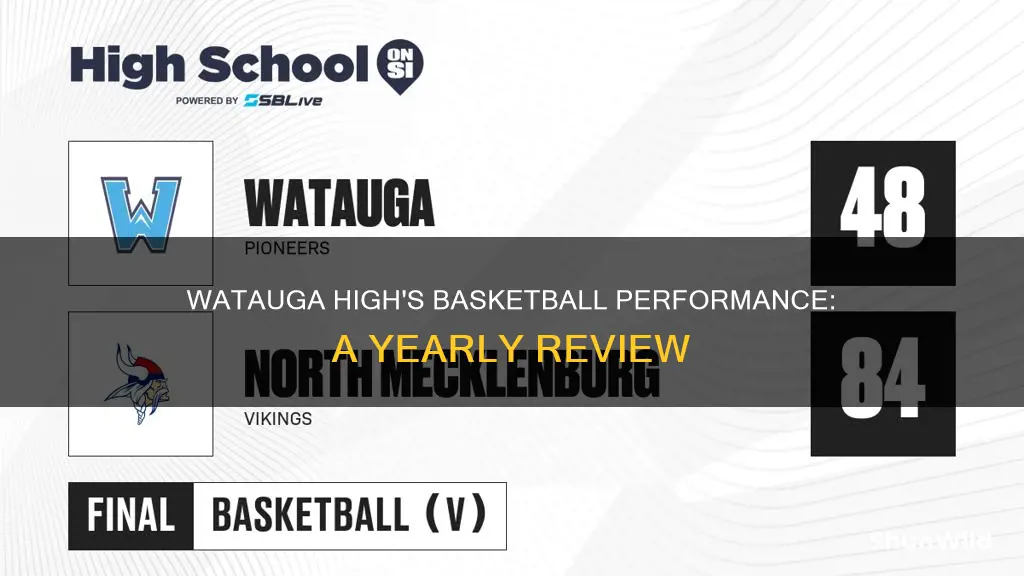 how did watauga high do in basketball this year