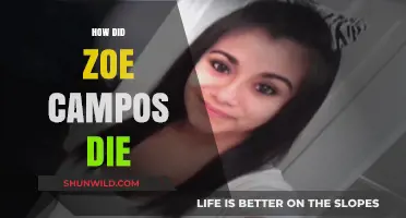 The Tragic Death of Zoe Campos: Unraveling the Mystery