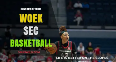 SEC Basketball: Seeding Strategy and Tournament Success