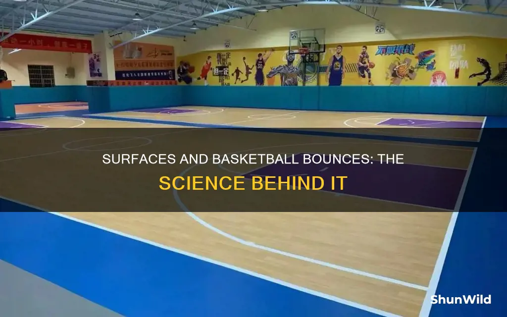 how different surfaces affect the bounce of a basketball