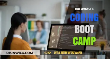 Is Coding Boot Camp Hard? Challenges and Realities Explained