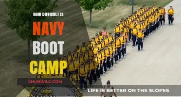 Navy Boot Camp: Unveiling the Physical and Mental Challenges Recruits Face