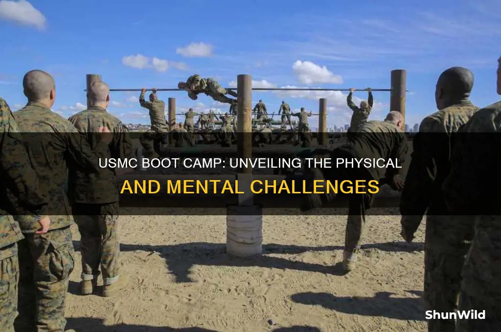 how difficult is usmc boot camp
