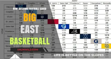 Big East Basketball: Saved by Ditching Football
