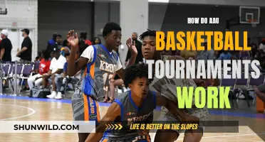 Understanding AAU Basketball Tournament Structure and Play