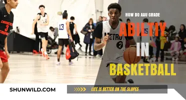 AAU Basketball: Grading System and Player Evaluation