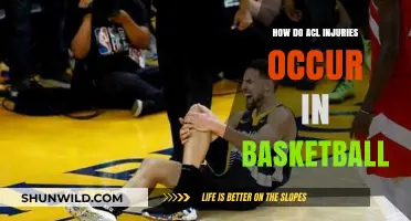 ACL Tears: Basketball's Most Common Serious Injury