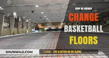 The Evolution of Basketball Floors in Arenas